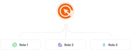 Add partners with different roles